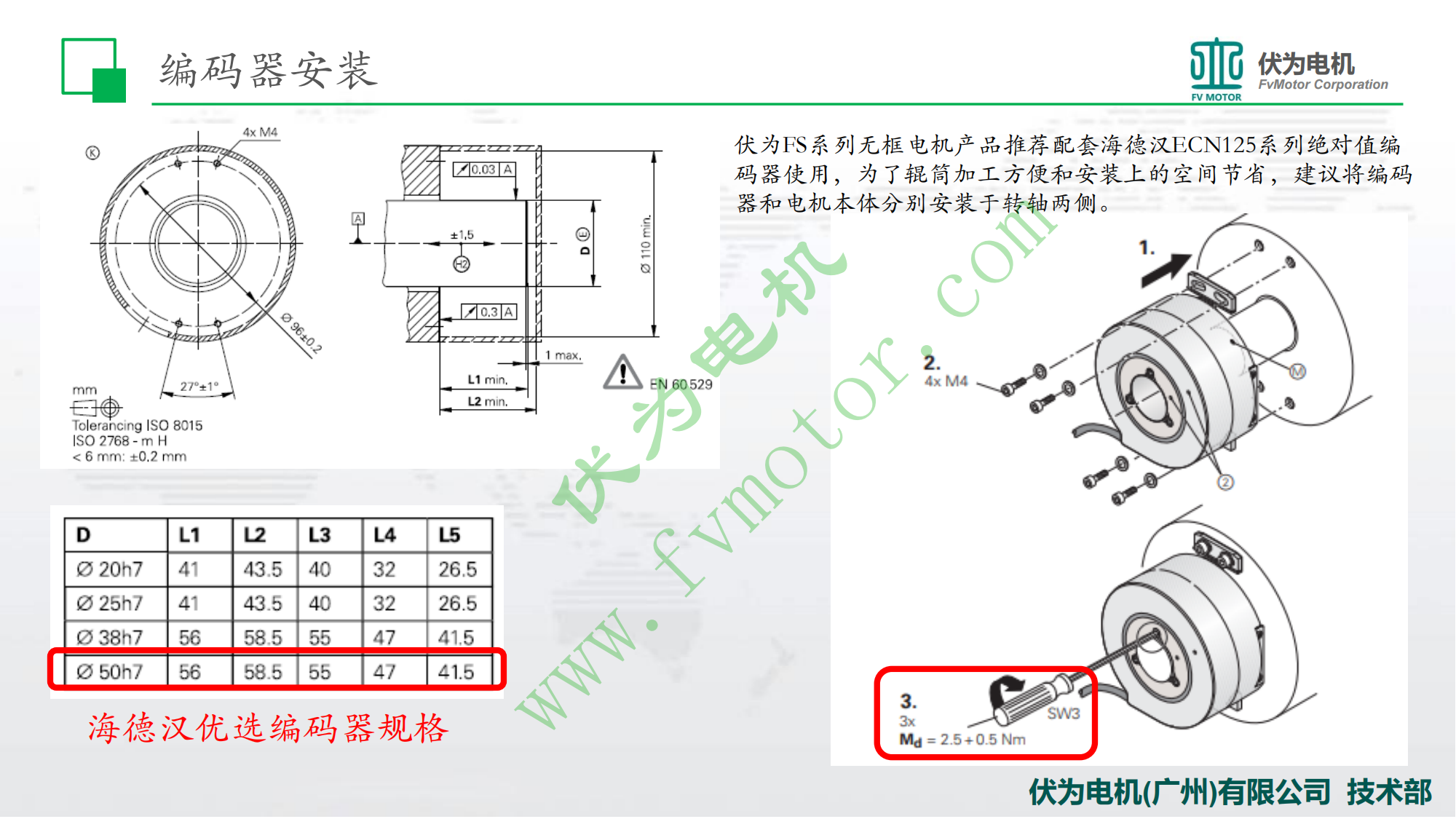 FS-185无框电机装配指南_08.png